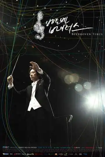 Постер к фильму Вирус Бетховена (2008)